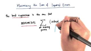 Minimizing Sum of Squared Errors [upl. by Pren]