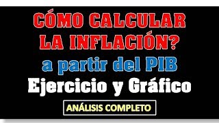 PIB y la Inflación es posible calcularla a partir del PIB Nominal [upl. by Acisse918]