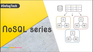 NoSQL series  Part 1 Introduction to NoSQL [upl. by Novla]