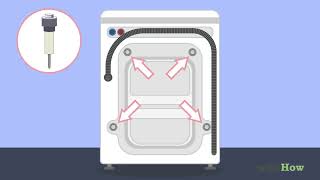 How to Fix a Shaking Washing Machine [upl. by Bevvy10]