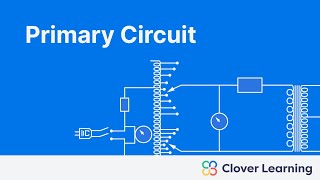 The Primary Circuit  X Ray Physics [upl. by Ynttirb]