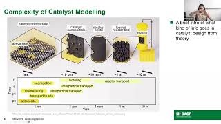 CMSP Webinar Atomistic Simulation Seminar Series Challenges in Heterogeneous Catalyst Development [upl. by Santini]