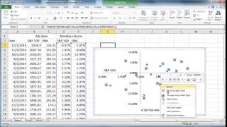 stock returns regression in excel [upl. by Damien]