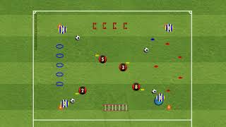 Circuito tecnico  capacità coordinative [upl. by Wooldridge300]