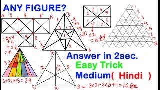 Best amp Easy Trick for Counting Figures Triangles [upl. by Darce29]