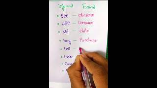 Informal  formal  buy  purchase  use  consume learning english spokenenglish trending [upl. by Nirrad172]