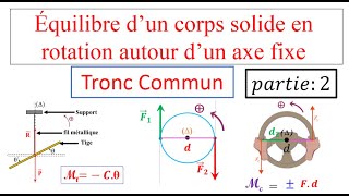 Partie 2 Équilibre d’un corps solide en rotation autour d’un axe fixetronc commun [upl. by Anirtak]