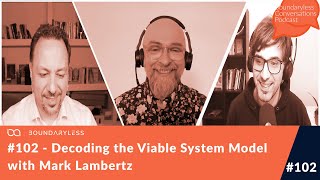 102  Decoding the Viable System Model with Mark Lambertz [upl. by Dnomzed]