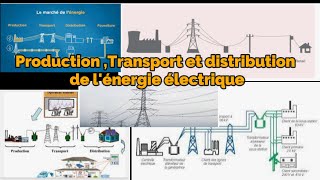 Production Transport et distribution de l’énergie électrique [upl. by Nalorac]