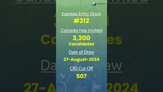 Latest Express Entry Draw Canada 315  19 Sep 2024 [upl. by Aerdma273]