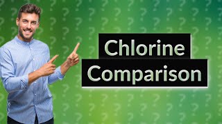 What is the best way to put chlorine in a pool [upl. by Nikos]