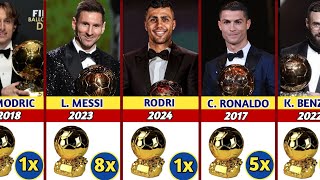 RODRI WINS❗All Winners BALLON DOR ▪︎ 1956  2024 ▪︎ [upl. by Lodge]