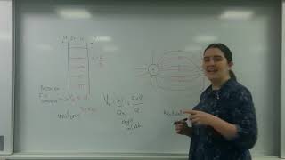 Equipotential lines in electric fields AQA ALevel Physics [upl. by Llehcsreh]