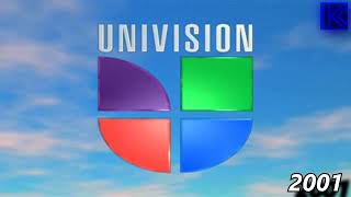 Univision Logo history Part 1 19842004 univision logohistory logo teamlogoeditorsquad logos [upl. by Aicilf]