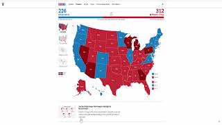 US Election Result 2024 all Win [upl. by Fortunna]