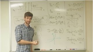 Derivation of Ideal Diode Equation [upl. by Moshell]