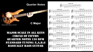 Major Scale in All Keys  Quarter Notes Circle of Fifths – MajorScale basicallybassguitar bass [upl. by Mudenihc878]