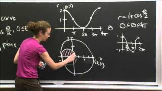 Graph of r  1  costheta2  MIT 1801SC Single Variable Calculus Fall 2010 [upl. by Harrak388]