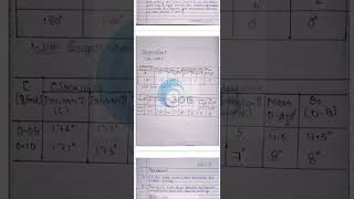 To Determine the secific rotation of sugar soultion using Polarimeter physics kolhanuniversity [upl. by Spencer]