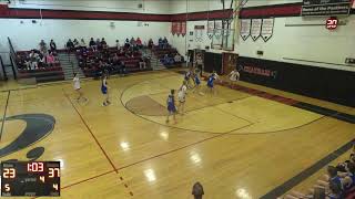 Chatham High School vs CoxsackieAthens Central Schools Girls JuniorVarsity Basketball [upl. by Caren]