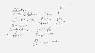 Schrodinger Equation Derivation  Detailed Walkthrough [upl. by Luedtke]