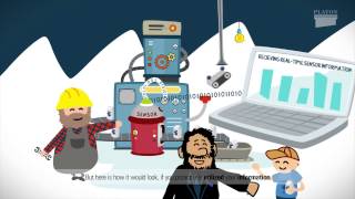 WHAT IS INFORMATION MANAGEMENT ANIMATION FOR PLATON [upl. by Ytnom591]