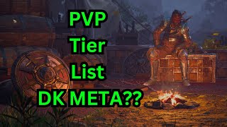 DungeonBorne Class Tier List For PVP [upl. by Luzader]