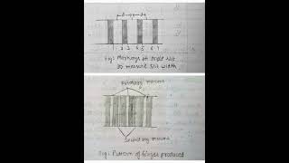 Determination of wavelength of sodium light by Interference due to three slits experiment shorts [upl. by Attelrahc]