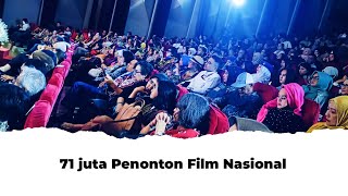 LOKeT Angka Penonton Hari Pertama Eds Jumat 15 Nov 2024 [upl. by Bille]