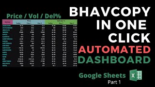 How to get Bhavcopy data  delivery  data  automated data in googlesheets Part 1 [upl. by Francoise]