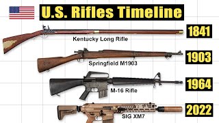 US Military Rifles Timeline [upl. by Melonie533]