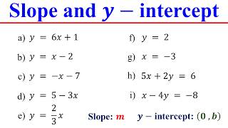 How to Find the Slope and Y intercept of a Line from any Linear Equation [upl. by Cordalia523]