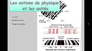 calcul vitesse de déplacement dune plaque par étude du paléomagnétisme [upl. by Haimaj]