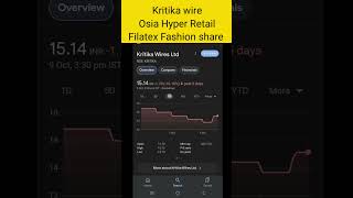 kritika wire ll Osia Hyper Retail ll Filatex Fashion share latest update [upl. by Esele163]