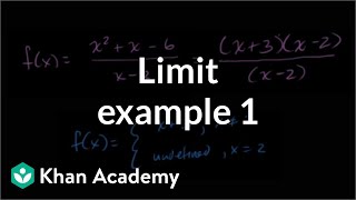 Limits by factoring  Limits and continuity  AP Calculus AB  Khan Academy [upl. by Hctim]