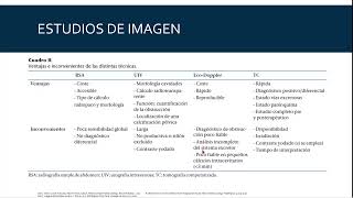 Estudios de imagen de litiasis renal [upl. by Worrad]