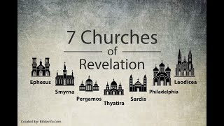 Laodicea The Sickening Church Revelation 31422 [upl. by Fiona]