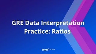 GRE Math Data Interpretation Practice  Kaplan Test Prep [upl. by Lednew]