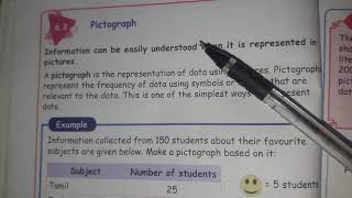 5th standard Mathematics term1 unit 6 Information processing pictograph pgno 89 [upl. by Aires]