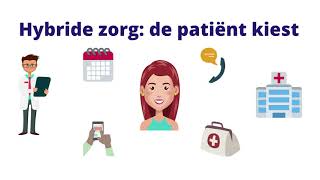 De toekomst van digitale zorg  in gesprek met Patientenfederatie Nederland [upl. by Okechuku768]