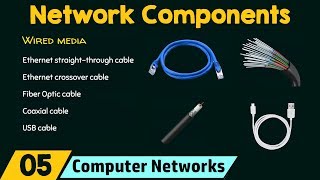 Components of a Computer Network [upl. by Etsyrk]