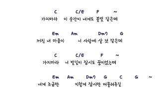 당신은 참 쉬운 기타 코드 소리 없음 [upl. by Donegan]