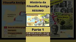 Filosofia Antiga resumo e principais filósofos parte 1 shorts [upl. by Nwahsirhc]