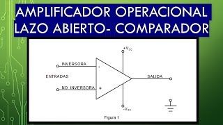 Amplificador OperacionalLazo Abierto Comparador [upl. by Schnurr]