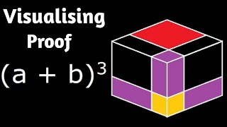 a plus b cube  algebra identity explained step by step  Prove that ।ab ka whole cube।। [upl. by Zerlina]