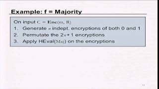 Limits of Provable Security for Homomorphic Encryption [upl. by Haeel]