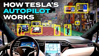 How Does Teslas Autopilot Work [upl. by Akcirehs]