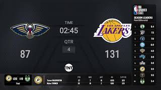 New Orleans Pelicans  Los Angeles Lakers InSeason Tournament Semi Finals Scoreboard  NBA on TNT [upl. by Reteid]