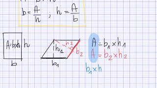 Area parallelogramma [upl. by Cullin98]