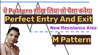 Double Top Pattern Strategy For Beginners  M Pattern Strategy  Reversal Trading Strategy [upl. by Franz]